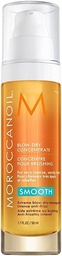Blow Dry Concentrate 