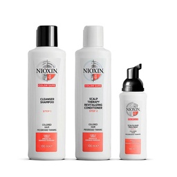 Kit No. 4 Colored Hair progressed Thinning Balanced